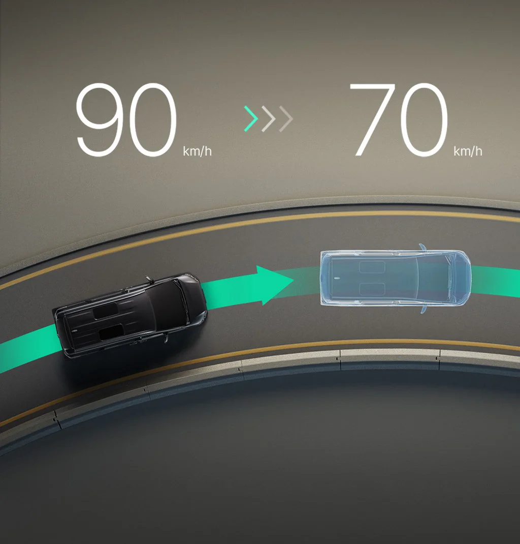 다이내믹 레이더 크루즈 컨트롤 + 커브 감속