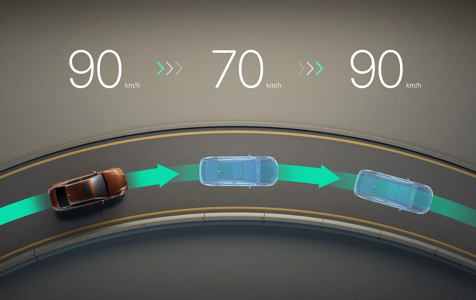 다이내믹
레이더 크루즈 컨트롤
+ 커브감속DRCC with Curve Reduction