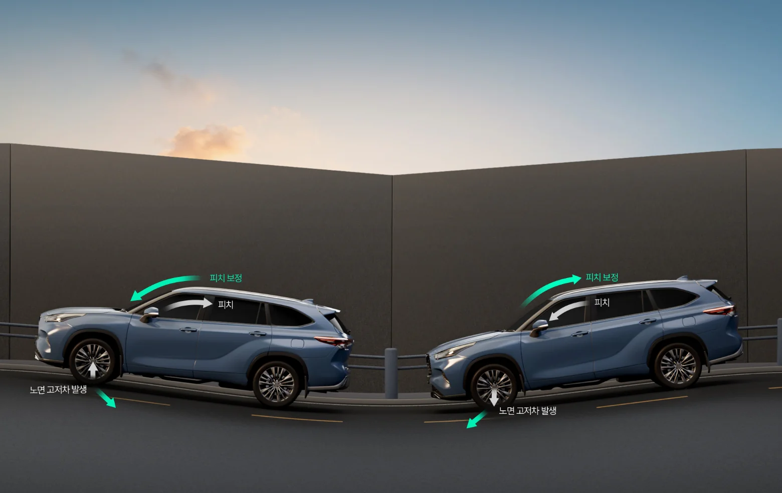 피치 바디 컨트롤