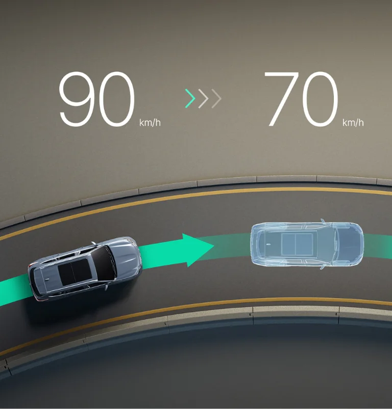 다이내믹 레이더 크루즈 컨트롤 + 커브 감속