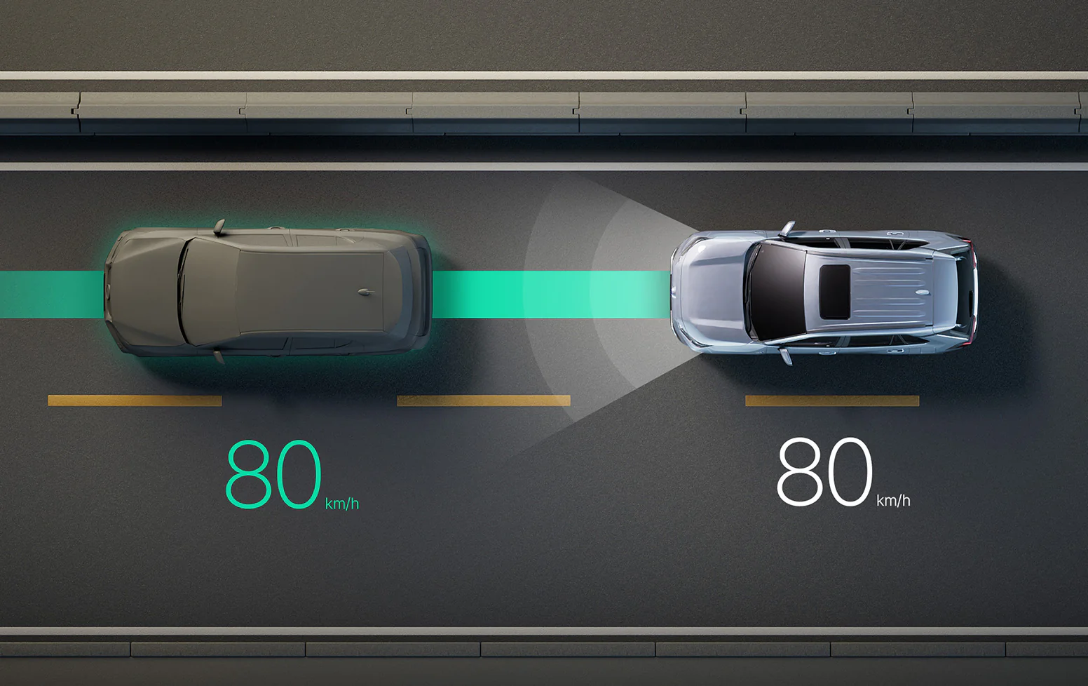 다이내믹 레이더 크루즈 컨트롤DRCC