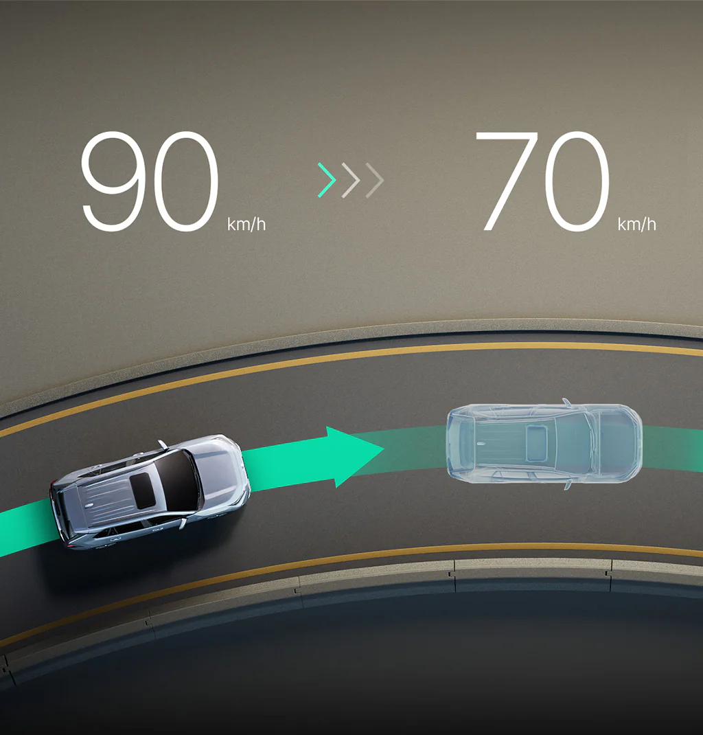 다이내믹 레이더 크루즈 컨트롤 + 커브감속